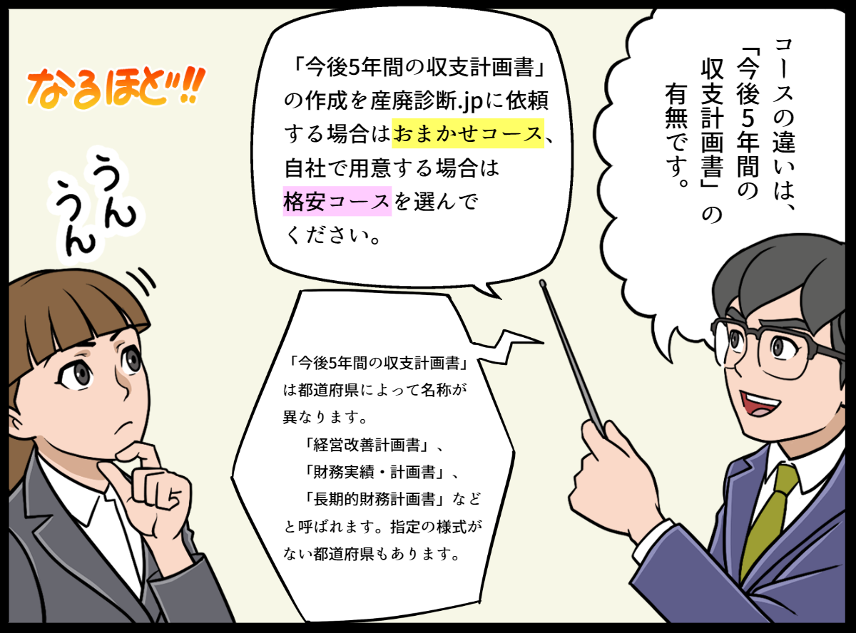 今後５年間の収支計画